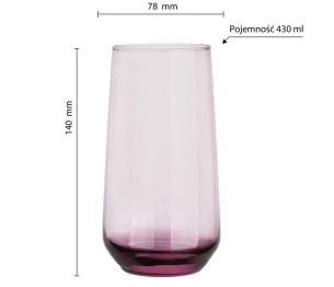 Glas met zonsondergang - Robijn